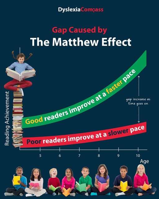 the matthew effect pic